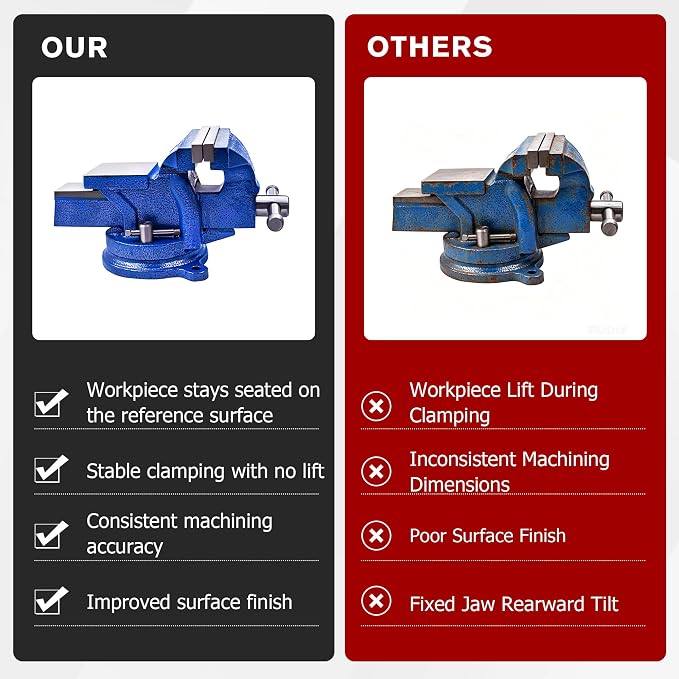 findmall 5" Bench Vise with Anvil 360° Swivel Locking Base Table Top Clamp Heavy Duty Vice Swivel Base Bench