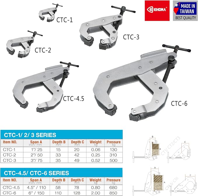 2 Pack Cantilever No-Twist Deep Throat T-Handle Multi-Purpose Lever Clamp, 2"