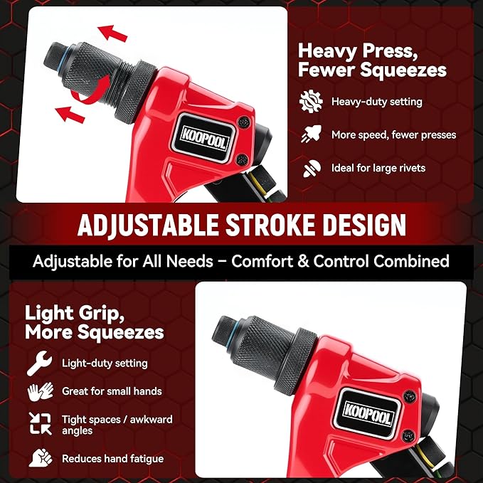 KOOPOOL Rivet Gun Kit, Adjustable Stroke Design Manual Pop Rivet Tool with 200 Rivets and 4 Drill Bits, 4 Tool-Free Rivet Heads, Heavy-Duty Hand Riveter with Sturdy Case for Metal, Plastic, Leather