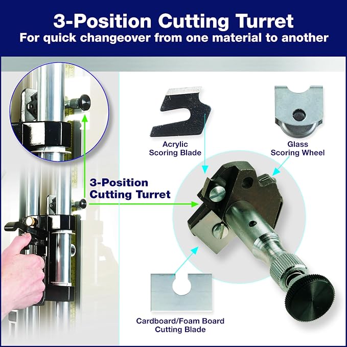 Fletcher Terry 05-712 Plastic Cutter Blade