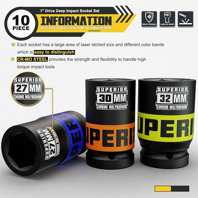 10 Piece 1" Drive Impact Socket Set, 21 mm-41 mm Jumbo Socket, Metric, 6-Point, Heavy Duty CR-MO, Large Automotive Repairs, Truck, Excavators