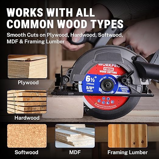 WORKPRO 4-1/2 Inch Woodworking Circular Saw Blade, 40T General Purpose Wood Cutting, Thin Kerf, Carbide Tipped, ATB Tooth, 3-Pack