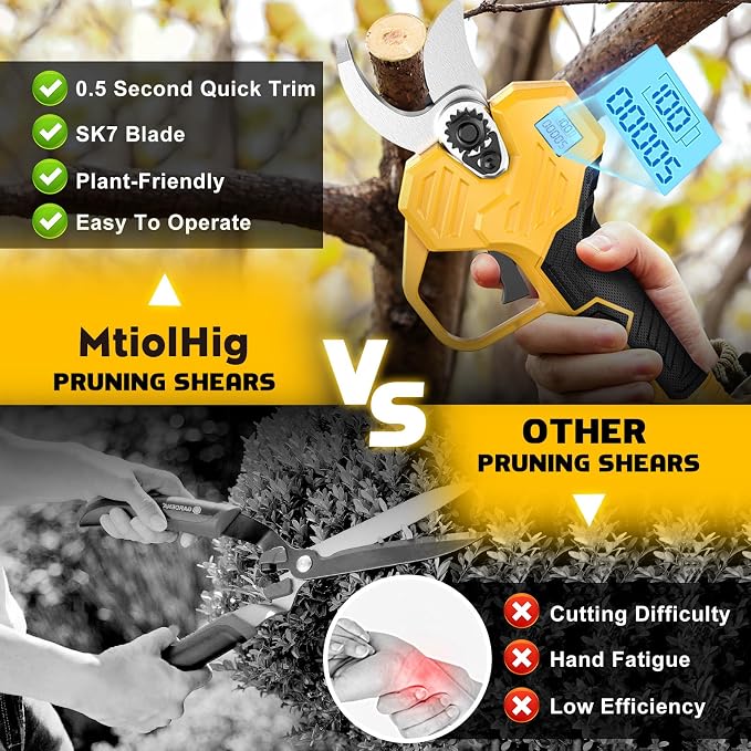 MtiolHig Electric Pruning Shears Compatible with DeWALT 20V – 26000RPM Cordless Garden Pruner,0.8-2 inch Max Cutting Diameter PVC Cutter Tree Trimmer with LCD Display & SK7 Blades(Tool Only)