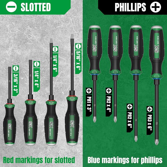 SK 8-Piece Heavy Duty Screwdriver Set, Demolition Driver, Slotted and Phillips, S2 Steel, SureGrip Handle