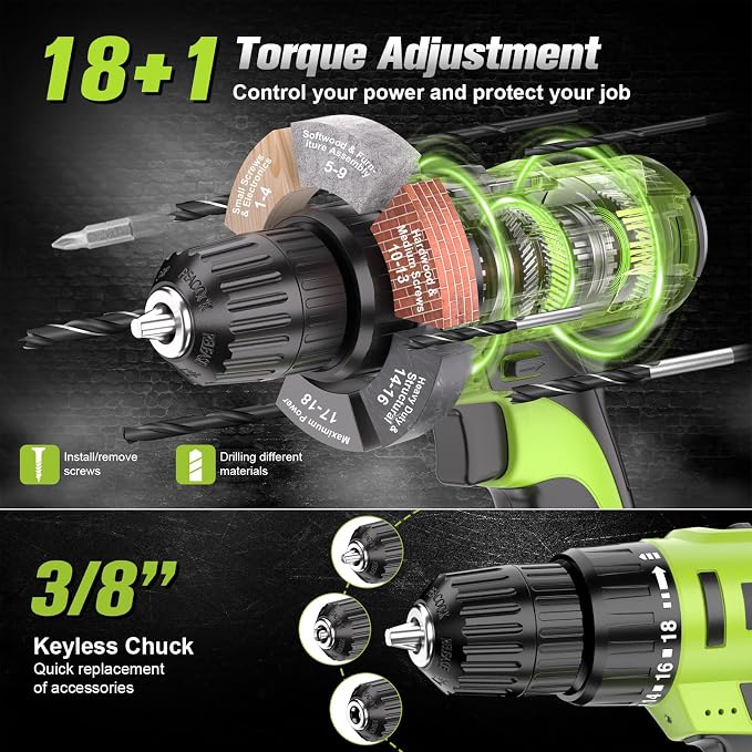 20V Cordless Drill Set with 1.5Ah Battery & Charger, 2-Speed Power Drill, Pure Copper Motor, 250 In-lbs, 3/8" Keyless Chuck, Tool Kit for Garage & DIY (Green)