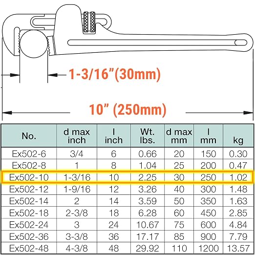 CS Unitec | Non-Sparking Pipe Wrench | American Type | 10 in. | Max Dia. 1-3/16 in. | TUV Certified | Aluminum Bronze | Non-Magnetic | Corrosion Resistant | EX502-10A