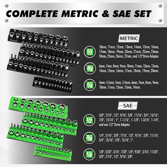 10-Piece Magnetic Socket and Wrench Organizer Set, 1/4", 3/8", 1/2" Drive Metric SAE Socket Organizer, Magnetic Wrench Holder 30 Slots Total, Tool Box Organizers (Sockets Wrenches not Included)