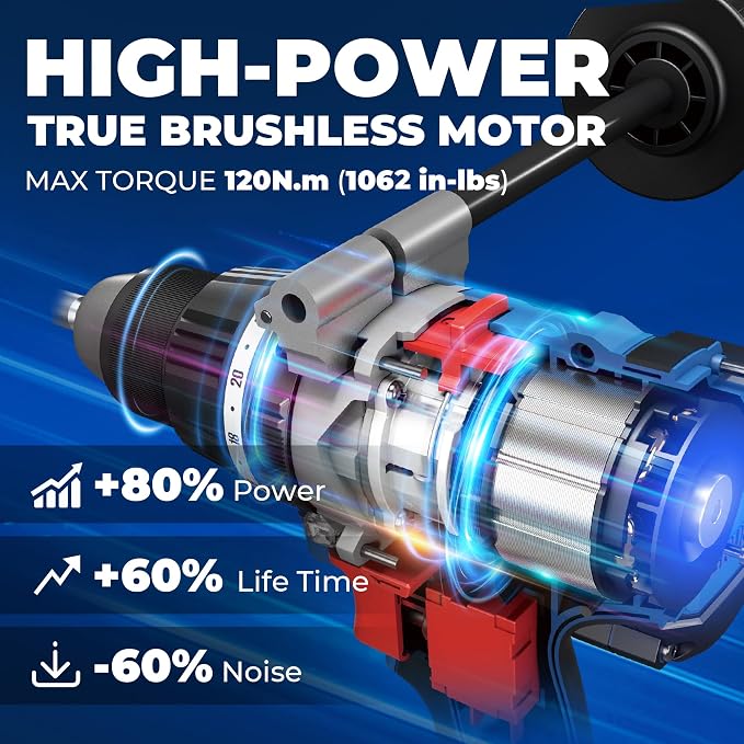 Dong Cheng 20V Brushless Hammer Drill, 1062 in-lbs, 1/2" Keyless Metal Chuck, 24+1+1 Clutch, Cordless Hammer Drill with 4.0Ah Battery Kit for Drilling Brick Wall, Metal, Wood