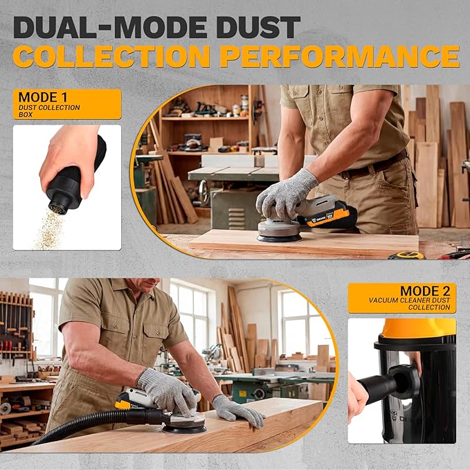 Cordless Orbital Sander: DEKOPRO 20V 5Inch Brushless Orbital Sander, 6000-12000RPM Electric Plam Sander Tool with Battery, Charger, Sanding Discs,Dust Box & Dust Pipe for Woodworking