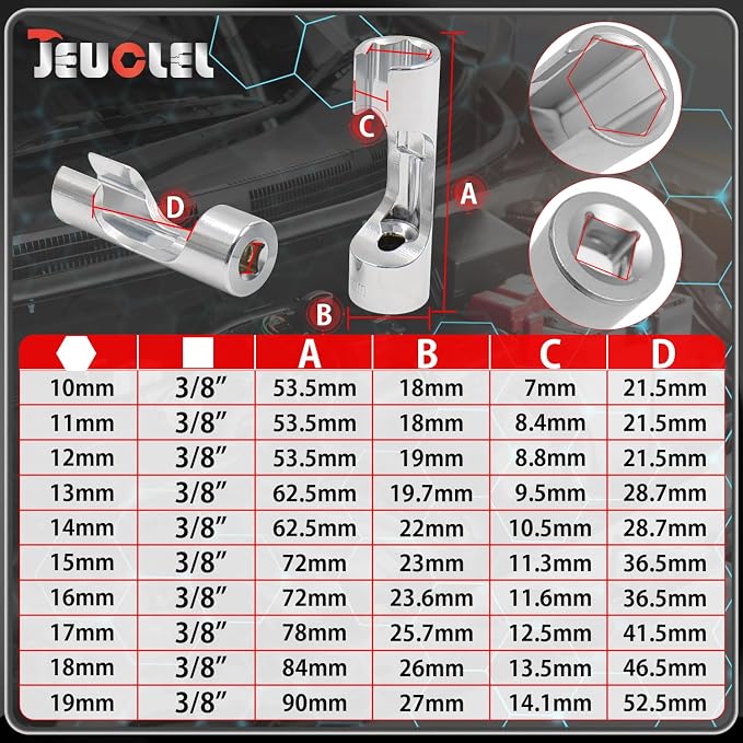 10PCS 10-19mm 3/8"Drive Diesel Injector Fuel Line Socket Wrench Set | Flare Nut Socket, Fastener Bent Pipes, Wired Temperature Sensors, EGT Sensor, Thermo Switches, ABS Tubes, Strut Nut Extractor