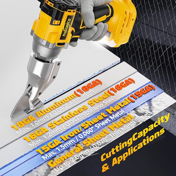 Cordless Metal Shear Compatible for DEWALT 20V 60V, Brushless Electric Metal Shears 1600RPM for HVAC Ducts, Auto Body Panels &Fencing,Stainless Steel Cutter with LED Light (Tool Only