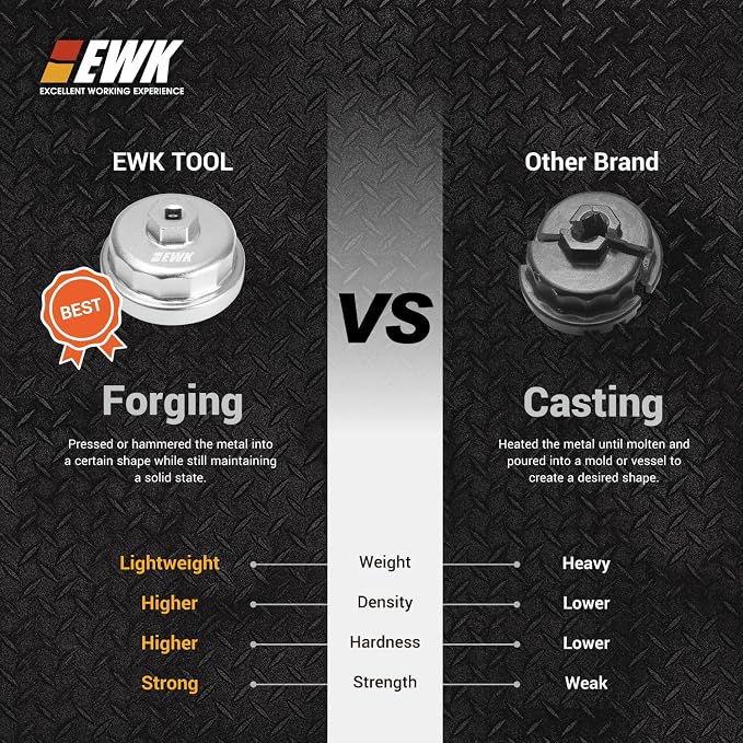 EWK 64.5mm 14 Flute Oil Filter Wrench with 4-Slot Grip, Forged Aluminum Removal Tool for Toyota Camry, Tundra, Tacoma, Lexus 2.0L - 5.7L Engines