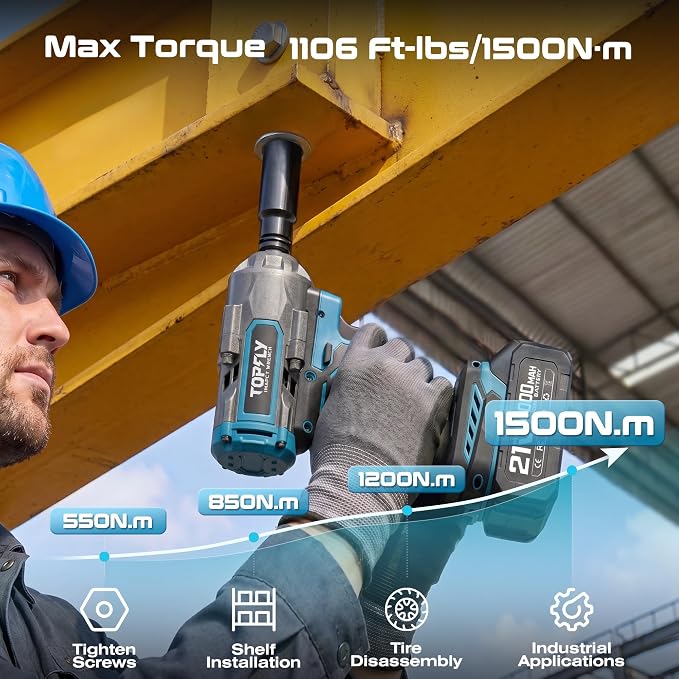 Impact Wrench 1500N.m(1106Ft-lbs) Brushless, 1/2 High Torque Impact Gun with 2x4.0Ah Batteries, Cordless Impact Wrench, 4 Variable Speeds, 3500RPM Impact Driver for Car/Heavy Truck/Pickup