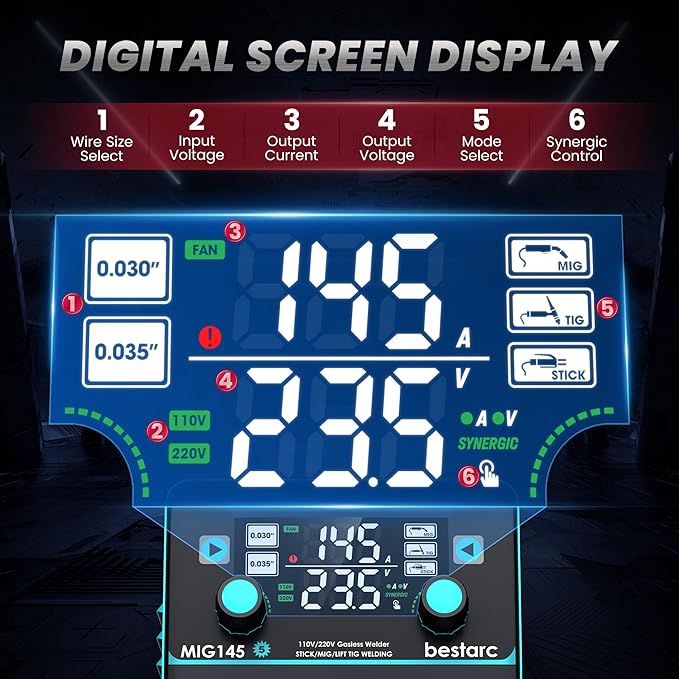bestarc 145A MIG Welder, 110V/220V Gasless Flux Core MIG Welder/Lift TIG/Stick 3 in 1 Synergic MIG145 5GEN Welding Machine, Portable Flux Welder with Digital Screen Display