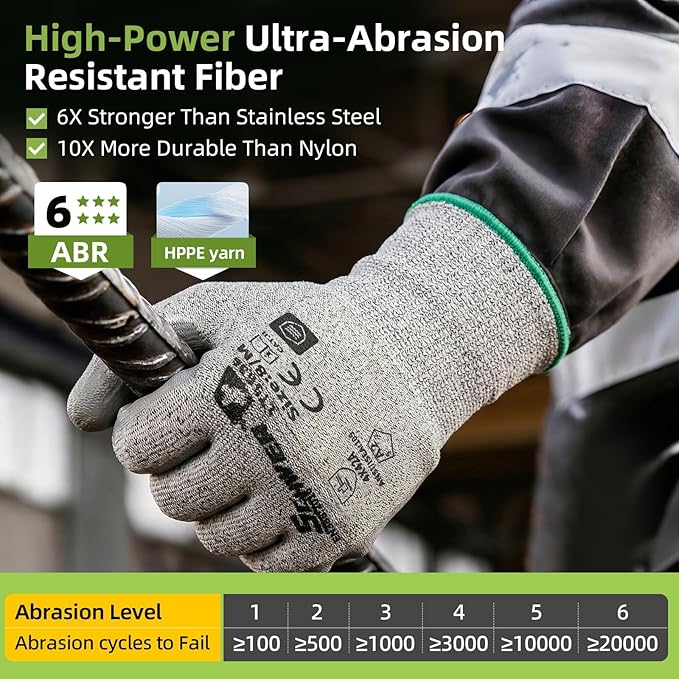 Schwer Safety Work Gloves with Certified Level 6 Abrasion Resistance, ANSI A2 Cut Resistant Gardening & Fishing Gloves with Grip, General Working Gloves for Construction, Mechanic, LT5636, S