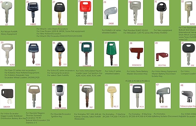 Equipment Key 100pcs Universal Key Set for Heavy Construction Excavator Loader Wheel Loader Tractor Forklift