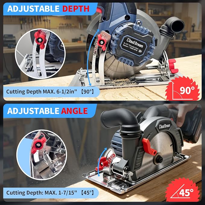 CloudDream 6-1/2" Cordless Circular Saw, 21V Brushless Circular Saw Kit with 2 x 4.0Ah Batteries, Fast Charger, 3 Blades, LED Light, 7000 RPM, 0-45° Bevel, 2-1/4" Max Cut Depth for Wood DIY