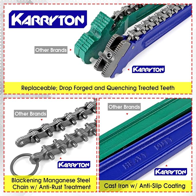 14" Chain Pipe Wrench 2" - 5" Pipe Diameters, 18.5" Chain Length Max Breaking Load 5500Lbs, Heavy Duty Plumbing Tool for Pipe Installation, Oil Fields Operations and Maintenance