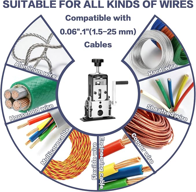 Manual Wire Stripping Machine Gauge Wire 0.06-1 inches,Scrapping Copper Wire Peeler Machine,Drill Powered Hand Crank Wire Stripper Tool for Scrap Copper Recycling
