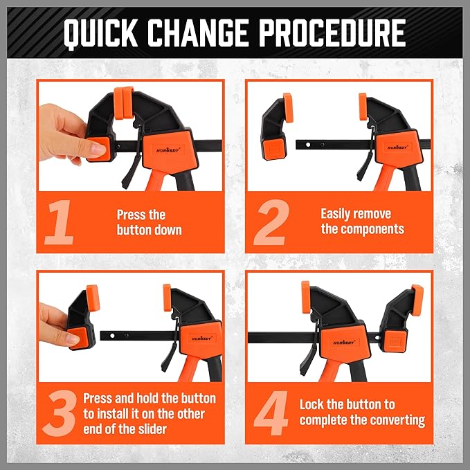 HORUSDY 6-Inch Bar Clamps for Woodworking, 2-Pack Quick Grip Clamps, Heavy-Duty F-Clamp & Spreader, Trigger Clamp with 150 LBS Load Limit for Woodworking, Carpentry, and DIY Projects