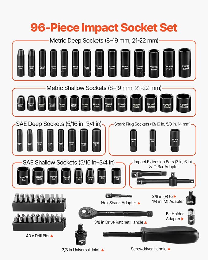 VEVOR 96 Piece 3/8" Drive Impact Socket Wrench and Bit Set, SAE (5/16" to 3/4") & Metric (8 to 22 mm), CR-V, Deep & Shallow, 6 Point, Ratchet, Universal Joint, Bit Holder, Adapters, Spark Plug Socket