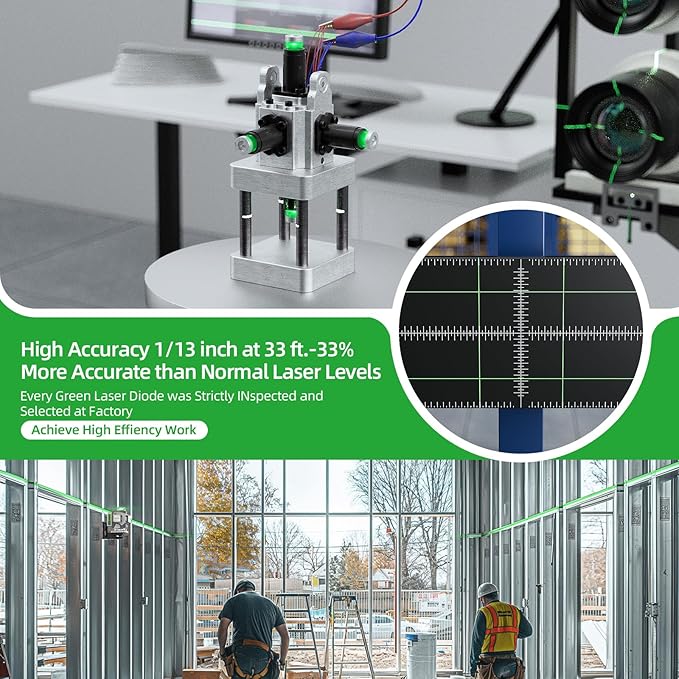 Huepar Pro Laser Level, Self Leveling 4 x 360° Green Cross Line Laser Level Tool, High Accuracy 4D Level Laser for Construction, 8000mAh Rechargeable Li-ion Battery, Remote Controller&Hard Carry Case