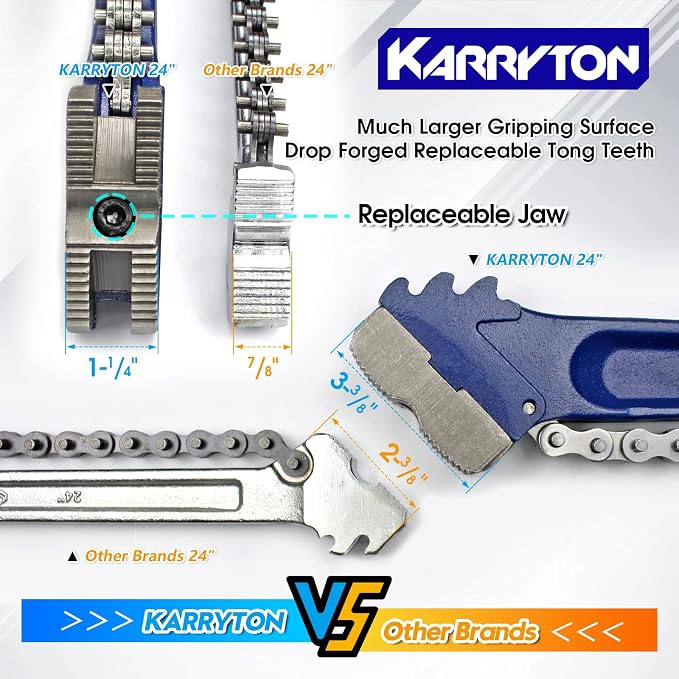 24" Chain Pipe Wrench 3" - 5" Pipe Diameters, 20 1/4 Inch Chain Length Max Breaking Load 11000Lbs, Heavy Duty Plumbing Tool for Pipe Installation, Oil Fields Operations and Maintenance