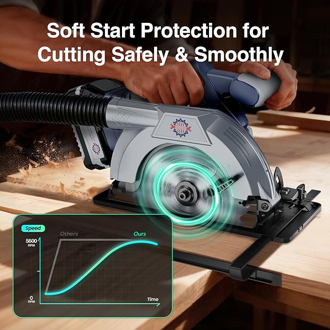 Brushless 20V 6-1/2In Cordless Circular Saw with Brake, 5600 RPM, 4.0Ah Battery Circular Saw Kit with Fast Charger, Cutting Depth 2-1/4" (90°), Adjustable 0-45°Bevel Capability, 2 Blades (24T+60T)