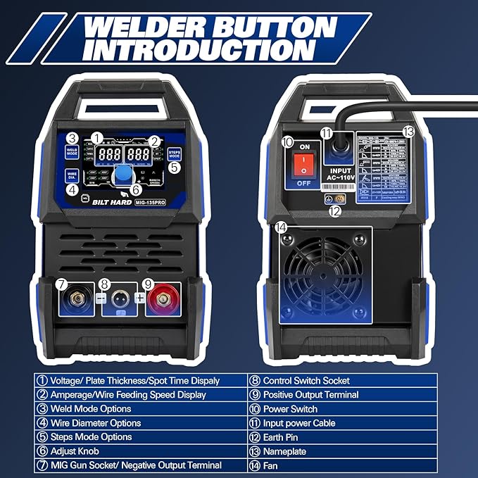 BILT HARD 135A 3-in-1 IGBT Inverter Welder, 110V Flux Core MIG/Lift TIG/Stick Welding Machine with Synergic Control, LED Display, 2T/4T/SPOT Modes & Full Kit (Solar Helmet, Gloves)