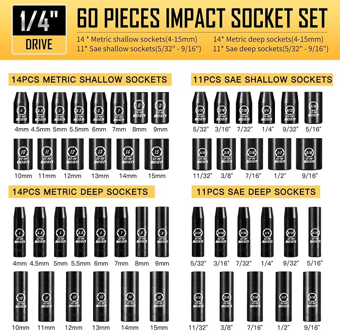 BOEN 1/4" Drive Impact Socket Set, 60-Piece Standard SAE (5/32"-9/16") & Metric (4-15mm), Cr-Mo Deep & Shallow Kit, Includes Ratchet Handle,E-torx sockets, Reducer, Extension Bar, Universal Joint