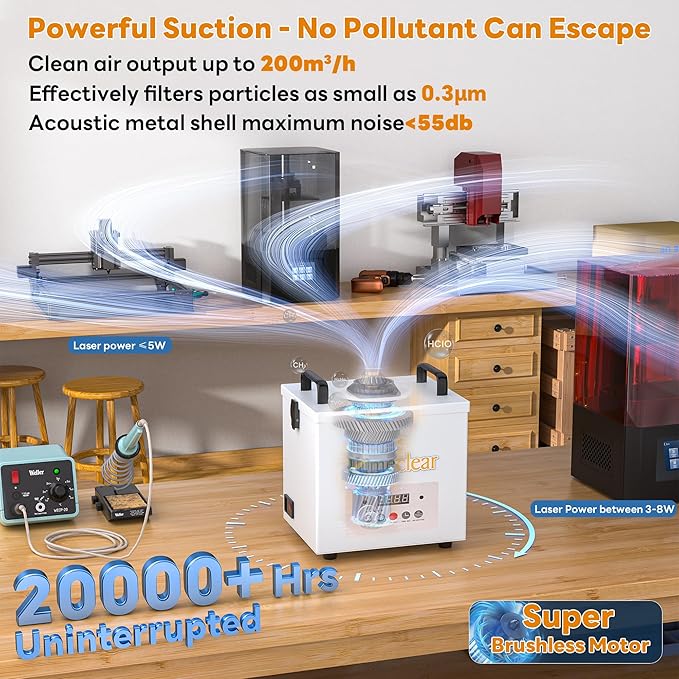FumeClear Laser Fume Extractor - Powerful 100W Suction 200m³/h, With Remote Digital Display, 3-Stage Filtration System with 12PCS Filters for Laser Welding Smoke Absorption and Desktop Soldering
