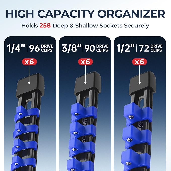 Reniteco 18-Pack Socket Organizer Set, 1/4" x 96 3/8" x 90 1/2" x 72 Clips | 258 Clip Capacity, Havy-Duty ABS Socket Rails, Removable Clips, Drive Socket Storage, Toolbox Drawer or Wall Mount
