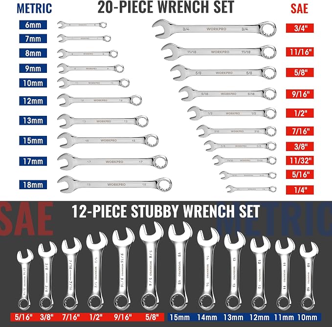 WORKPRO 32-Piece SAE & Metric Combination Wrenches Set, 20-Piece Standard wrenches and 12-Piece Stubby Wrenches with Organizer Tray, Cr-V Steel Mirror Chrome Polished