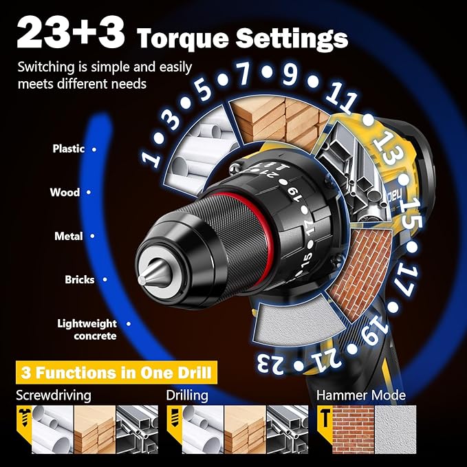 Sundpey Cordless Power Drill Set - 620in-lbs 3/8" Metal Chuck Electric Drill w/Brushless Motor & 23+3 Torque Settings & 2 Battery & LED Light - Drills Driver for Home DIY Woodworking Bricks Drilling