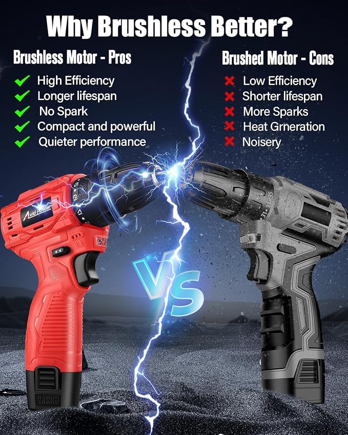 AVID POWER Brushless Power Drill Set, 2-Speed Control, 3/8-Inch Keyless Chuck & 25+1 Position, 12V Electric Drill Cordless Driver Kit with 2000mAh Battery, Charger and 22pcs Accessories