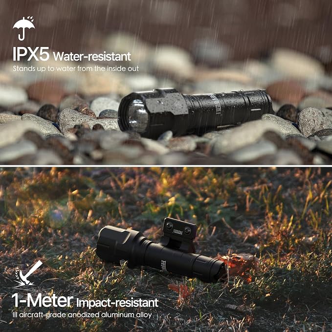 Feyachi Rifle Light 1200LM 22500Candela WL25 Tactical AR Flashlight LED Outdoor Light with Pressure Switch & Picatinny Rail Mount, 3 Modes - High/Low/Strobe (Mlok-Black)