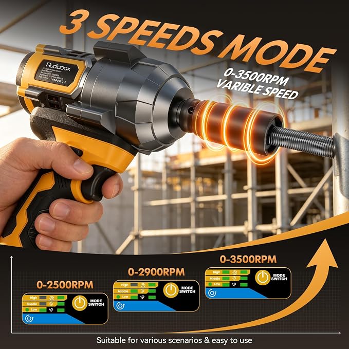 Impact Wrench Compatible with DeWalt Battery -1107Ft-lbs(1500N.m) | Impact Driver, 1/2" Impact Gun 3-Speed High Torque Power Tool for Home Car Pickup Truck RV Mower (No Battery)
