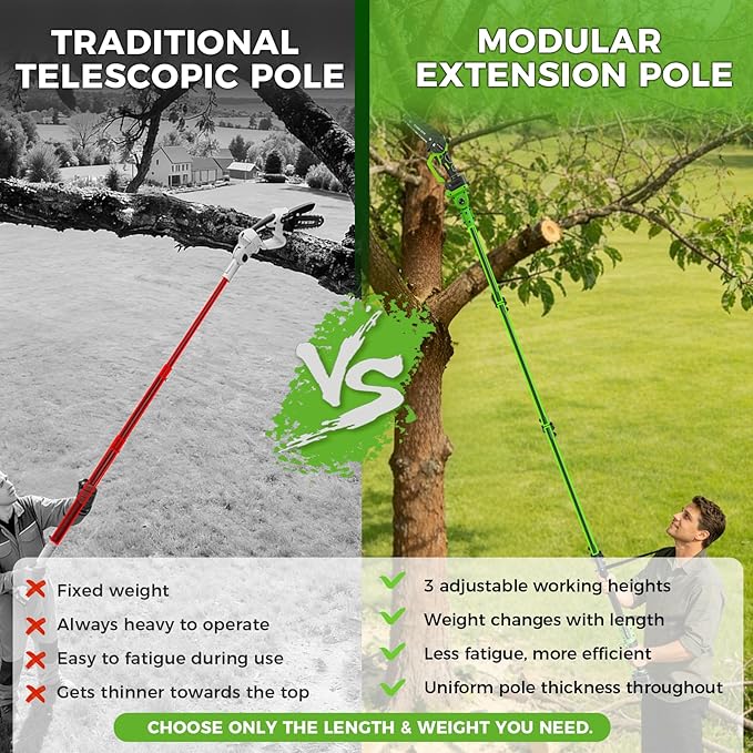 2-in-1 Electric Pole Saws for Tree Trimming, 6 Inch Mini Chainsaw Cordless with Lightweight Extension Pole, 2 * 4.0Ah Battery Powered Pole Chain Saw, 15ft Max Reach for Tree Trimmer Wood Cutting