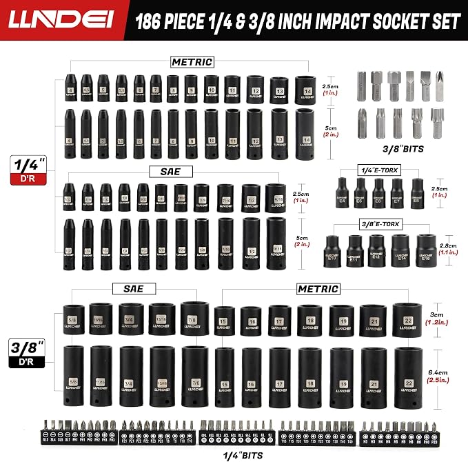 LLNDEI 1/4 & 3/8" Drive Impact Socket Set 186Pcs SAE/Metric | CR-V Deep & Shallow Sockets, Ratchet, Spark Plug Socket, Bits, for Auto Repair Shop, Garage, Engine Rebuilding & DIY Projects