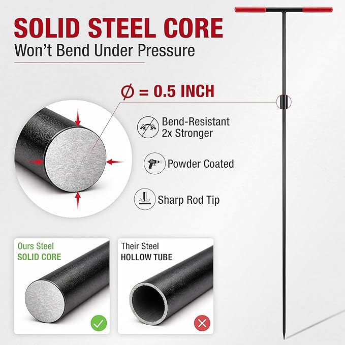HOMESTEAD 36-Inch Soil Probe Rod with wide T handle, Comfortable Grip for Locating underground pipes and septic tanks