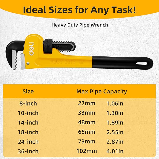 deli Pipe Wrench 14-inch, Heavy Duty Straight Adjustable Wrench, Professional Plumbing wrench tools, for Pipe, Home, Vehicle repair