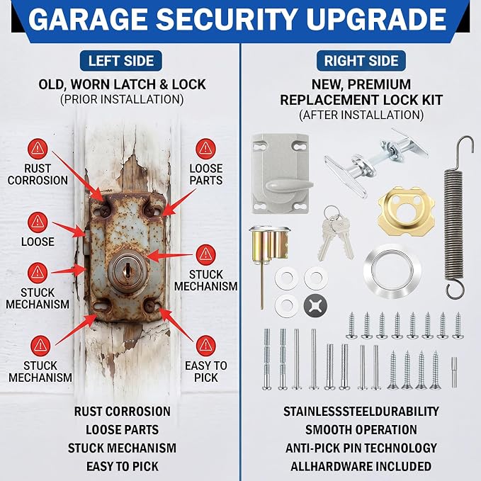 MorningRo Garage Door Locks Set with T-Handle & Keys Twist Deadbolt Locks | Center Mount Design, Diecast Aluminum Cylinder, Twist Knob Locks, Secure Deadbolt for Garage Door Security