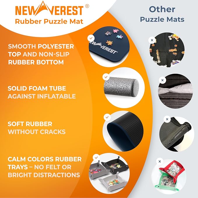The Original Newverest Jigsaw Puzzle Mat Roll Up, Navy Blue, 39.4” x 23.6” Portable Keeper Up to 1000 Pieces with Non-Slip Rubber Bottom & Smooth Top + 3 Puzzle Sorting Trays & Travel Storage Bag