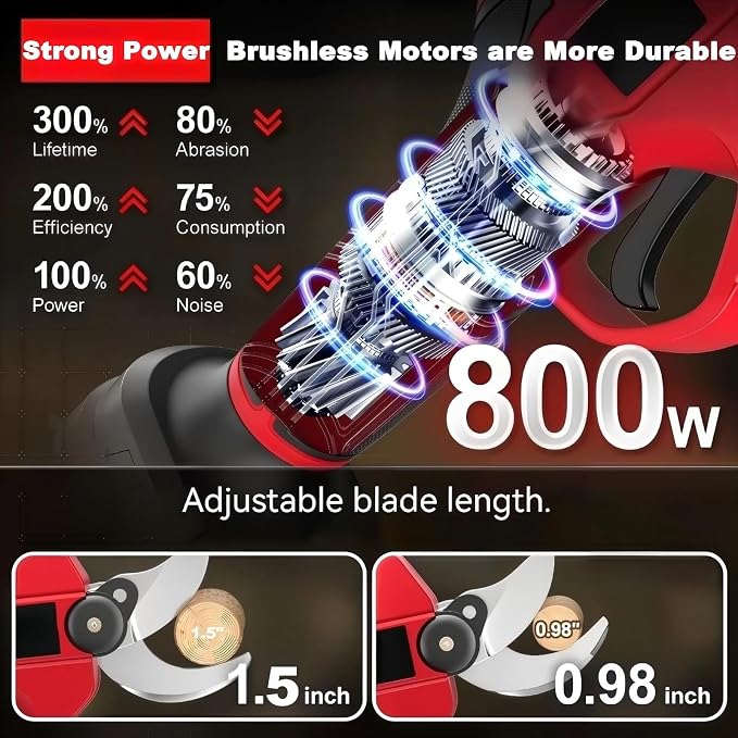 Electric Pruning Shears Compatible with Milwaukee 18v Battery,Portable Cordless Brushless Motor,M18 Pruning Shears Tools with LCD Display＆SK5 Blades for Gardening,Tree Trimming & Orchards(Tool Only)