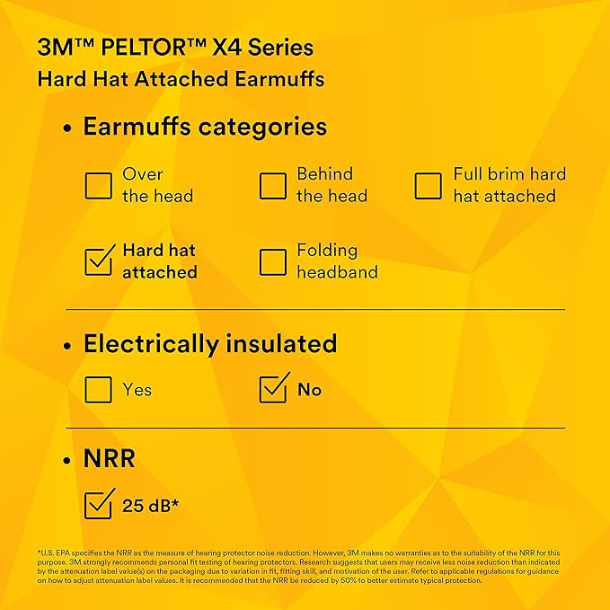 3M PELTOR Hearing Protection Earmuffs, X4 Series Noise Protection, Construction, Manufacturing, Assembly, Sanding