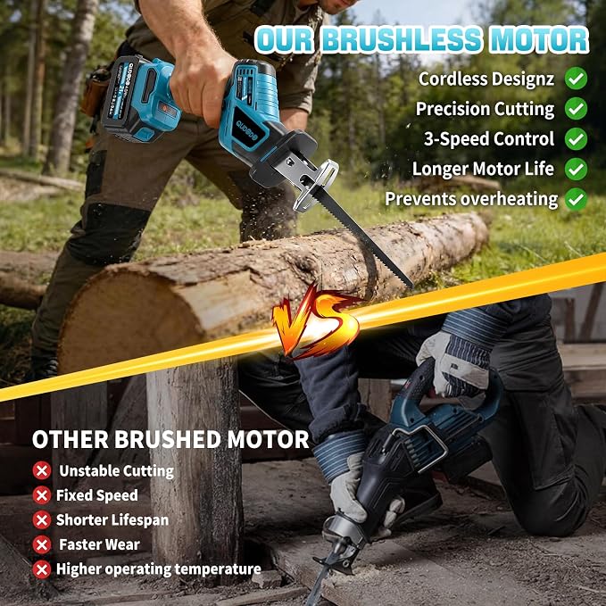 Mini Reciprocating Saw, 21V 3 Variable Speed, 0-3500 Brushless Motor Cordless Powered Saw with 2x4.0Ah Battery, Tool-Free Blade Change, LED Work Light, Hand Recíproca for Woods/Metal/Plastic
