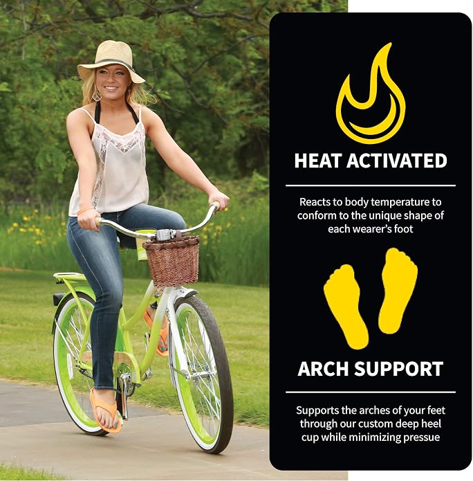 Telic Unisex Adult Energy Flip Flop Arch Support Cushioned Sandals