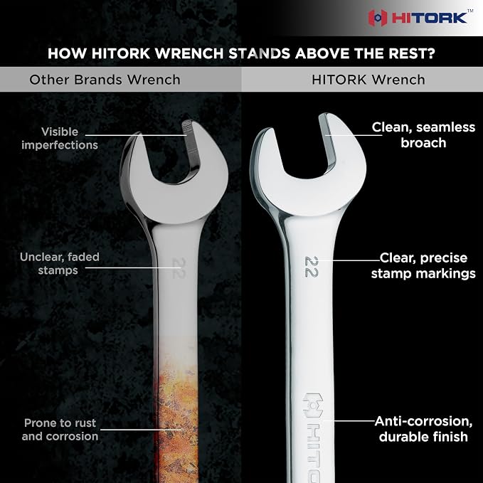 HITORK 19 Piece Metric Combination Wrench Set, 6-24 mm, CR-V, Storage Pouch | Mirror chrome finish, 15° Offset box ends and organized roll up storage improve access, control automotive repair work