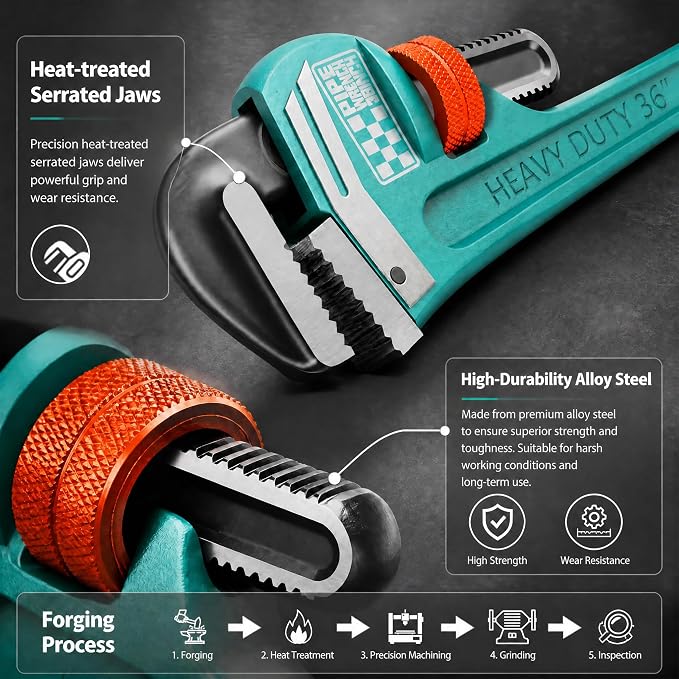 Heavy Duty Pipe Wrench, 36" Adjustable Straight Plumbing Wrench, High Drop-Forged jaws, Professional Pipeline Tool for Water Pipe Fittings, Mechanical assembly, Workshop Operations