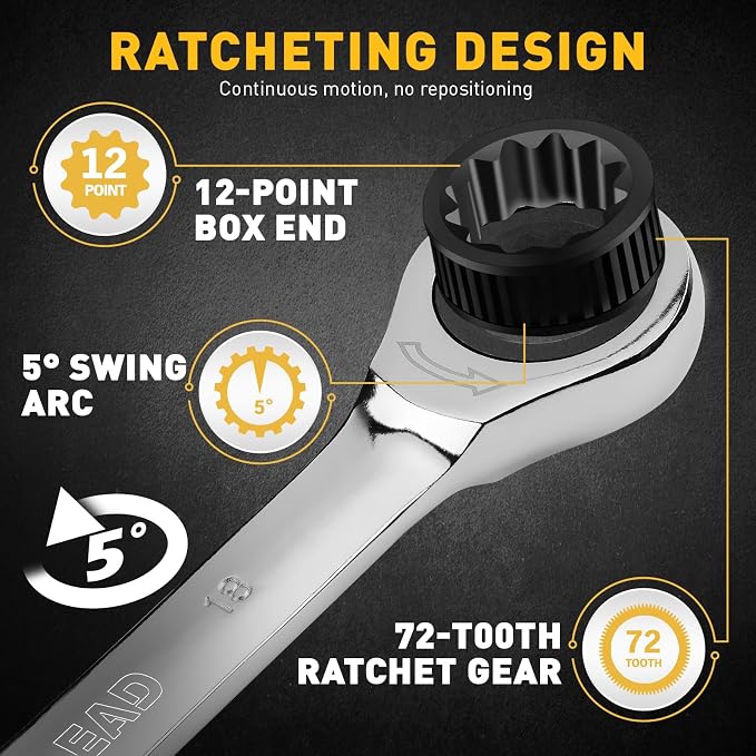 ELEAD 24-Piece Ratcheting Wrench Set, Metric 6-18mm & SAE 1/4"-3/4", 12-Point 72-Tooth CR-V Steel Combination Wrenches with Tool Roll Bag and Magnetic Wrench Organizer for Automotive Repair